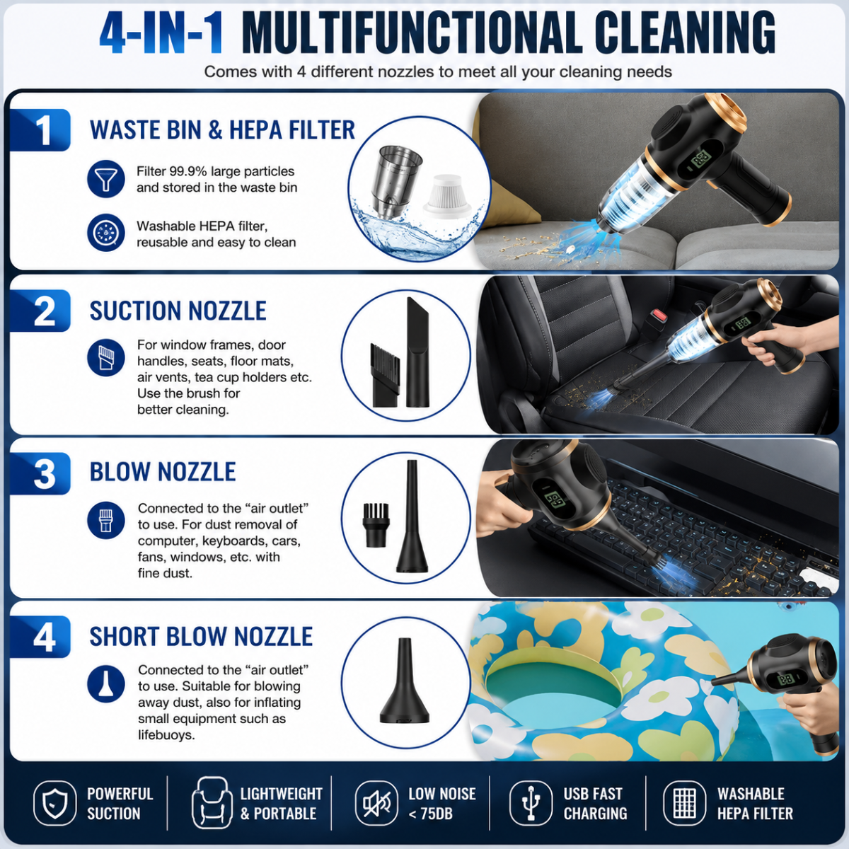 2-in-1 Cordless Car Vacuum