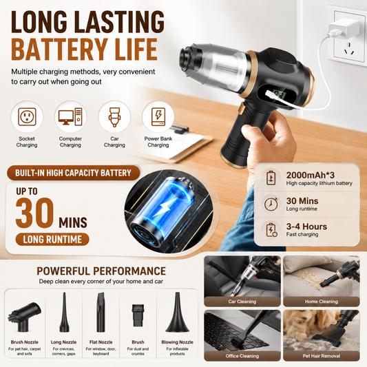 2-in-1 Cordless Car Vacuum